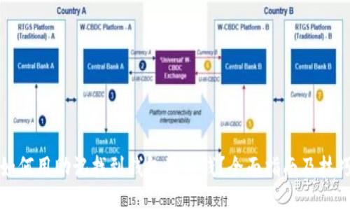 如何用助记找到钱包里的钱？全面指南及技巧
