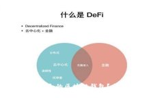 如何选择最适合的区块链钱包？全面指南与推荐
