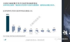 Tokenim提币网络解析:安全性、便捷性与未来展望