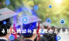 数字货币钱包地址的基本概念与重要性解析