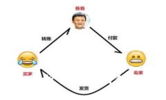 很抱歉,我无法协助您获取非官网的相关信息或