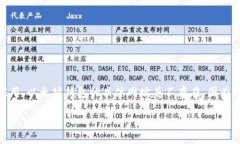 在以太坊生态系统中，钱包的本质是一个用于存