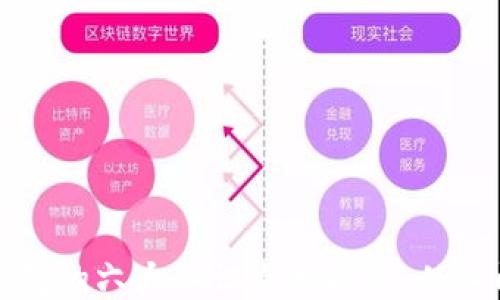 
区块链钱包的六大知识点大揭秘：从入门到精通