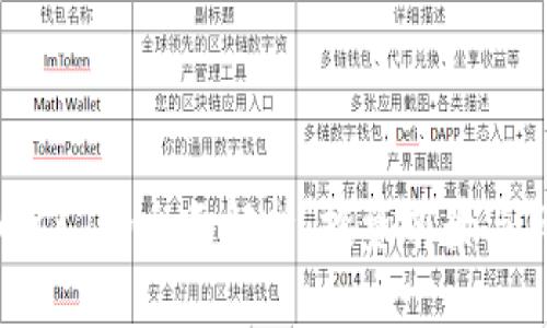 数字货币CCT的全面解析：投资前景与风险评估