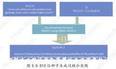 如何解决比特派钱包苹果版无法下载的问题