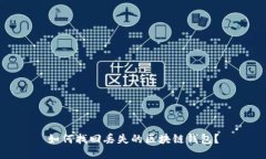 如何找回丢失的区块链钱包？