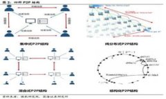 b style=＂color:red;＂非常抱歉，无法根据请求提供