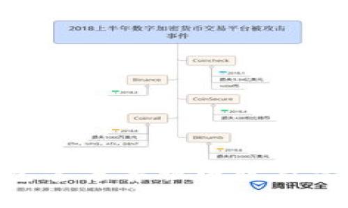 Tokenim钱包官方客服电话及常见问题解答