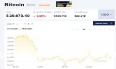 2023年虚拟币钱包指南:如何安全高效地管理您的