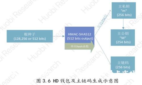 2023年虚拟币ACT深度解析:投资前景与市场趋势
