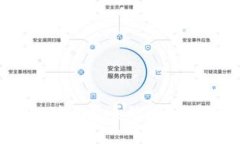 简析Tokenim时间盘系统:让时间管理更高效