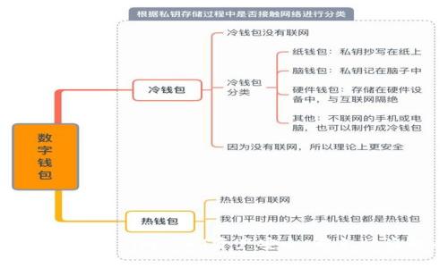 如何保护你的TokenimUSDT资产安全：避免被盗的有效措施