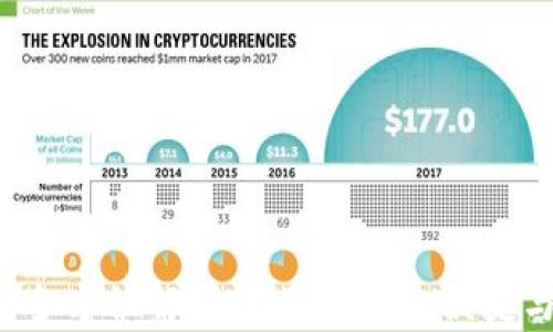 IM钱包:全方位解析子母钱包的便捷与安全性