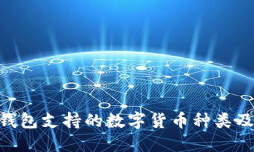 Tokenim钱包支持的数字货币种类及使用指南