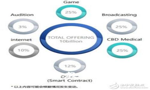 详解冷钱包Tokenim制作教程,安全储存你的数字资产
