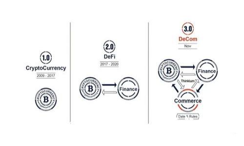 转币到Tokenim钱包需要多久？全面解析转账时间