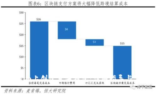 如何在Tokenim上创建苹果钱包:详细指导与常见问题解答