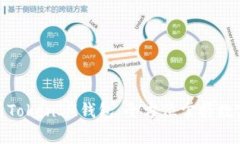 : 深度解析TokenIM钱包：全方位掌握数字资产管理