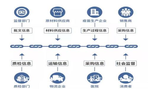 数字资产钱包开发平台：如何打造安全高效的加密钱包解决方案
