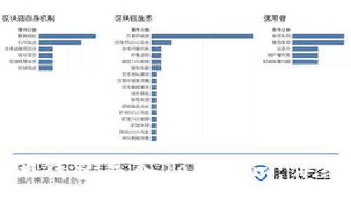 如何将其他钱包导入Tokenim：详细操作指南
