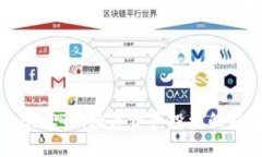 Tokeni ETF:数字资产投资的新方向