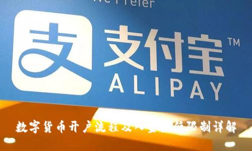 数字货币开户流程及入金最低限制详解
