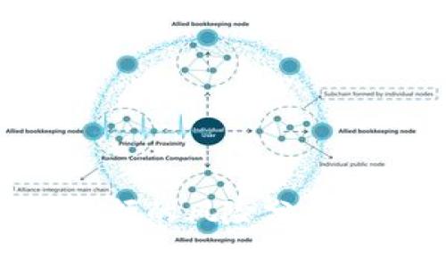 Tokenim截图余额的风险分析及安全防范建议