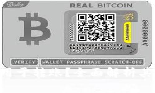 **Tokenim能否用于转账?全面解析其功能与使用场景