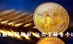 Tokenim映射时间解析:让你了解整个过程的周期