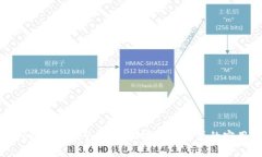 揭露Tokenim骗子：防范加密货币骗局的实用指南