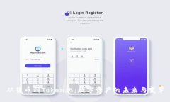 从货币到Token化：数字资产的未来与变革