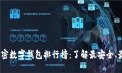 2023年多币种加密数字钱包排行榜:了解最安全、