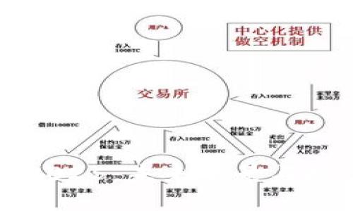 狗狗币2025：未来前景与投资指南
