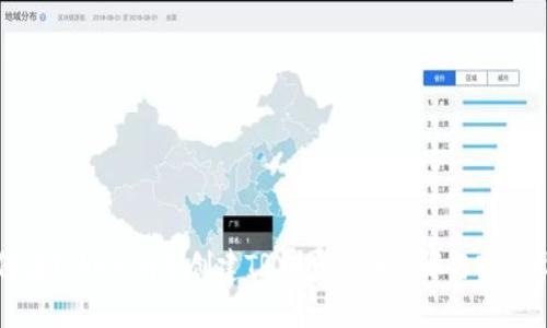 如何在Tokenim中创建TRX包:详细步骤与实用指南