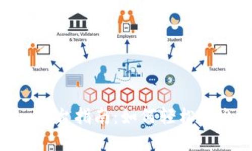 Tokenim平台指南:如何轻松卖出以太坊