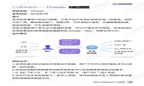 以下是您所请求的、相关关键词、和内容大纲。
如何有效重启Tokenim应用程序:完整指南