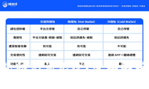 Tokenim钱包助记词无效?全面解析与解决方案