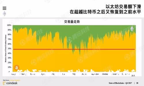 如何购买Tokenim硬件钱包:一站式指南