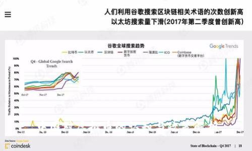 中国对虚拟币的认知与政策解析