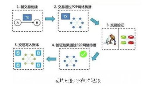 加密货币如何安全存放在钱包中?全面指南