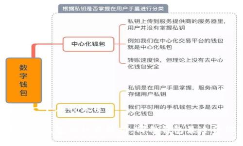 思考一个且的优质
区块链钱包的种类解析:哪种钱包最适合你?