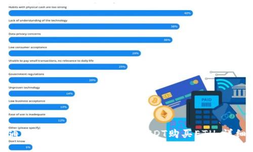 如何通过Tokenim平台使用USDT购买ETH：详细指南