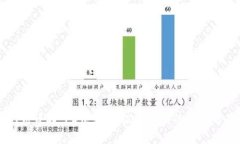 助记词详解：12位和24位助记词的选择与应用
