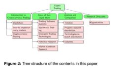 如何在Tokenim上同时显示地址和币数量？