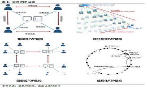 注册OKEx账号安全吗？全面解析OKEx安全性及风险防范