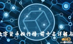 2023年数字货币排行榜：前十名详解与趋势分析