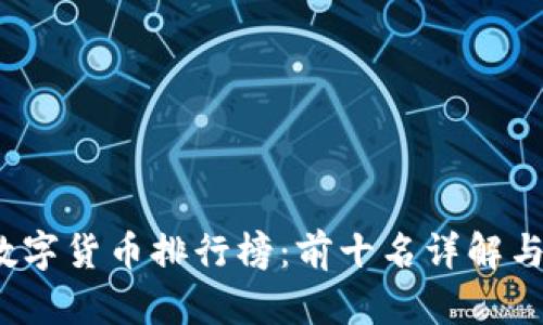 2023年数字货币排行榜:前十名详解与趋势分析