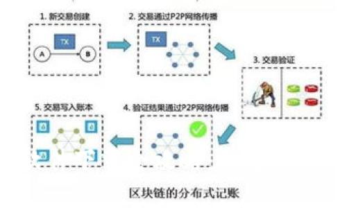 : 炒币交易软件下载全攻略:选择、安装与使用指南