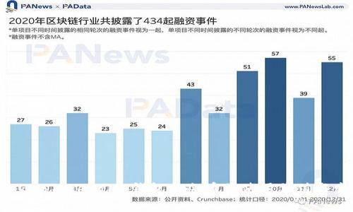 了解 TokenTokenIM 钱包与令币的使用价值与发展前景