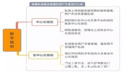 如何通过Tokenim平台轻松收取U币